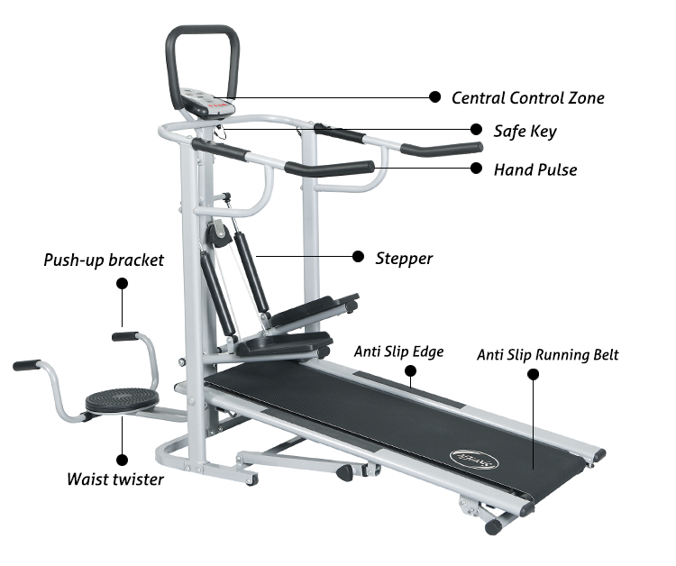 Esteira dobrável mini para mot - Home Gym Used avaliação e preço