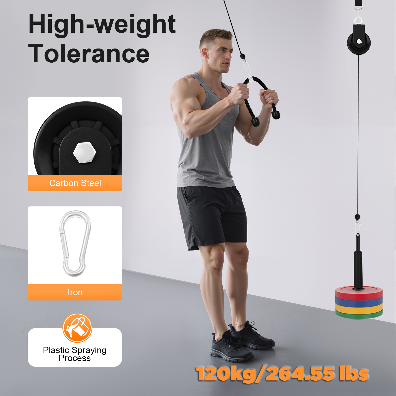 Sistema de Fitness com Cabo de - Cable Pulley System avaliação e preço