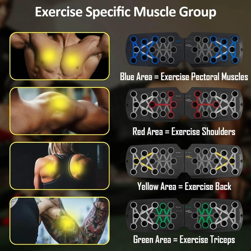 Plataforma Dobrável para Flexõ - Home Gym Kit For Men avaliação e preço